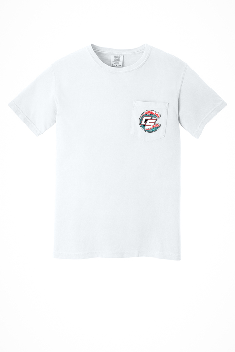 Coastal Surge Design 4